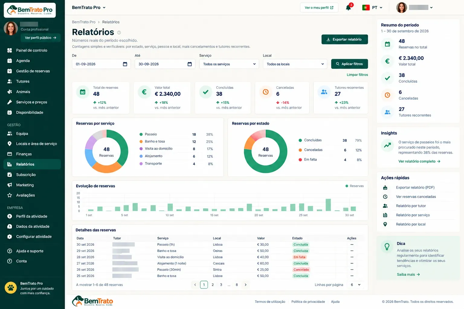 Booking reports in BemTrato Pro