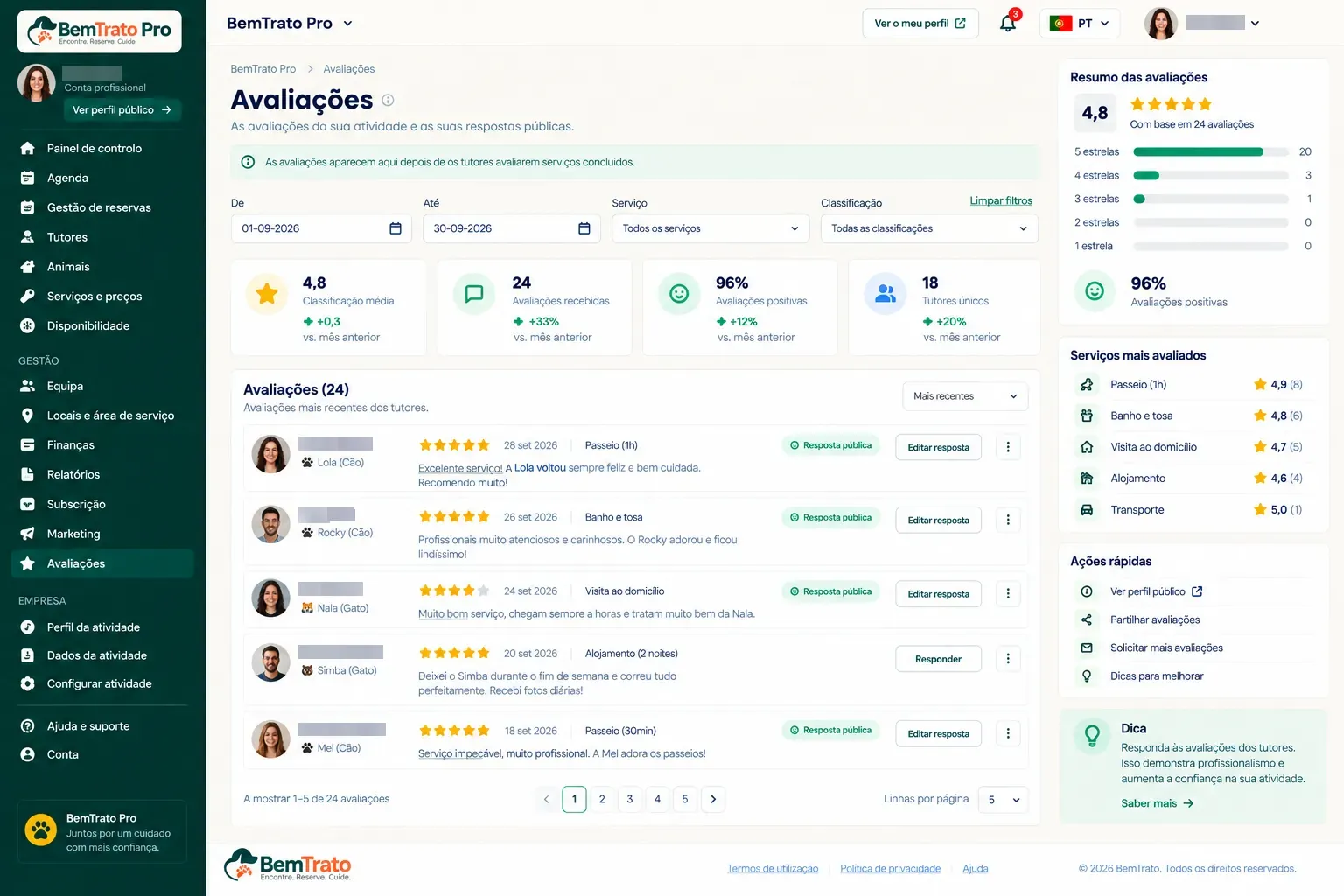Reviews received in BemTrato Pro